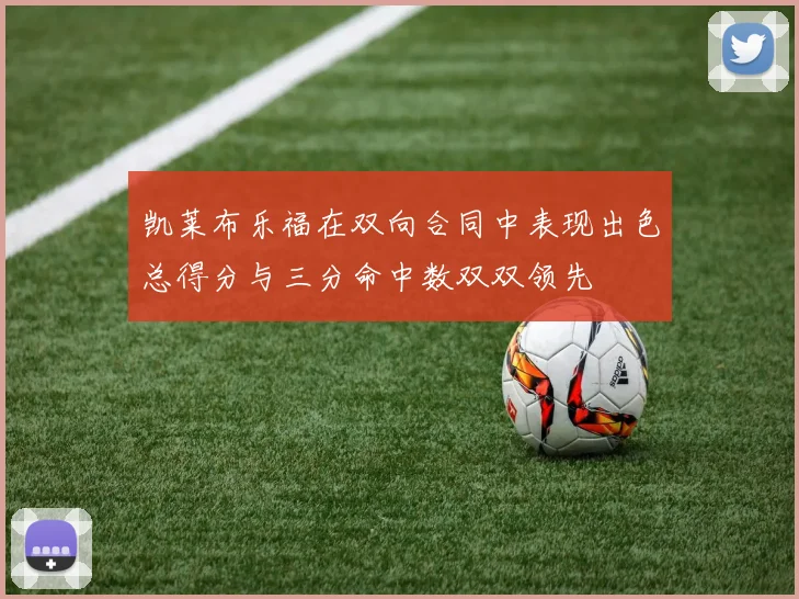 凯莱布乐福在双向合同中表现出色总得分与三分命中数双双领先